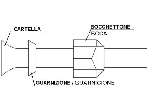 Immagine di Tecnosystemi giunzione in rame 1/2 11133012