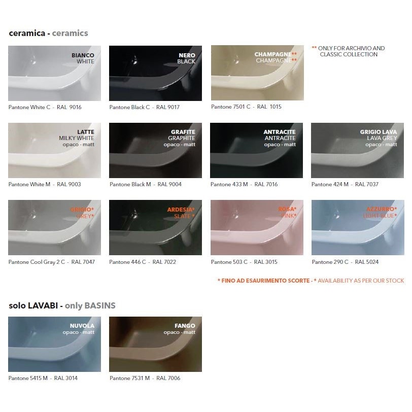 Immagine di Flaminia Sprint Vaso monoblocco scarico a pavimento SR116