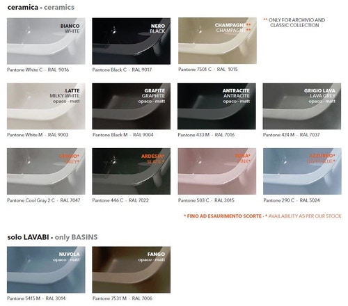 Immagine di Flaminia Sprint Cassetta per vaso monoblocco SR39