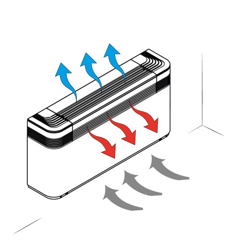 Immagine di Aermec FCZ DS Ventilconvettore per impianto 2 tubi Dualjet con doppia mandata, unità con mantello senza termostato a bordo, installazione verticale (batteria principale standard) compatibile con sistema VMF FCZ300DS