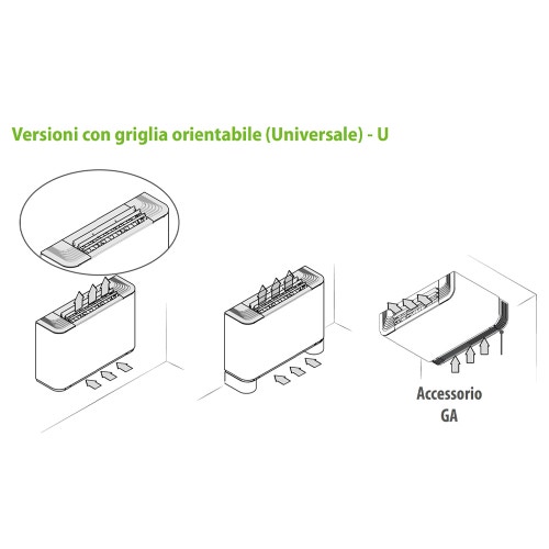 Immagine di Aermec FCZI U Ventilconvettore INVERTER per impianto 4 tubi, universale con mobile, griglia orientabile, installazione orizzontale/verticale (batterie principale e secondaria standard) senza comando a bordo - compatibile con sistema VMF FCZI501U