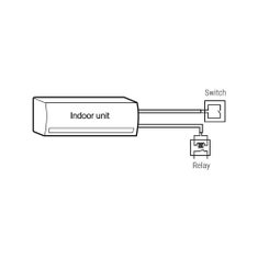 Immagine di Mitsubishi Connettore per input esterno MAC-1702RA-E