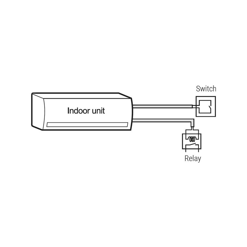 Immagine di Mitsubishi Connettore per input esterno MAC-1702RA-E