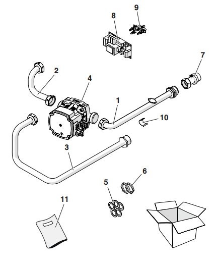 Immagine di Beretta kit zona aggiuntiva diretta 20083258