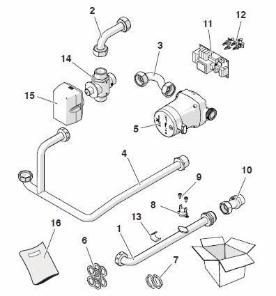 Immagine di Beretta kit zona aggiuntiva motorizzata miscelata 20080038