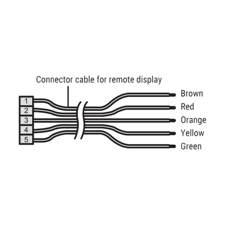Immagine di Mitsubishi Scheda output esterni per unità Interne Serie S / P / LGH PAC-SA88HA-E