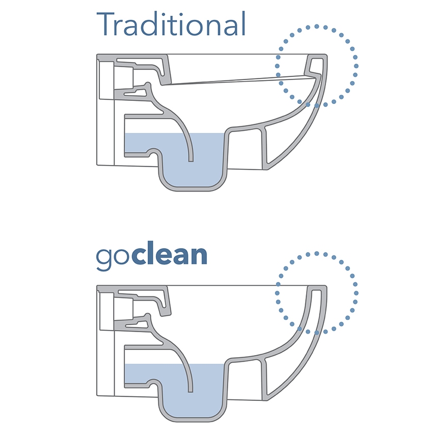 Immagine di Flaminia MINIAPP vaso sospeso con sistema goclean®, senza sedile, colore bianco finitura lucido AP119G