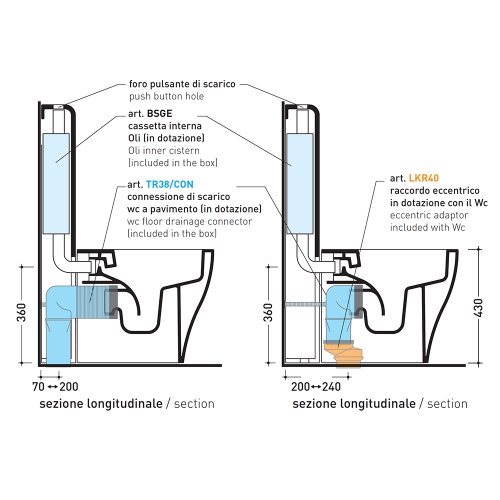 Immagine di Flaminia NIAGARA cassetta monoblocco, per vasi back to wall con sistema goclean®, colore bianco finitura lucido TR38