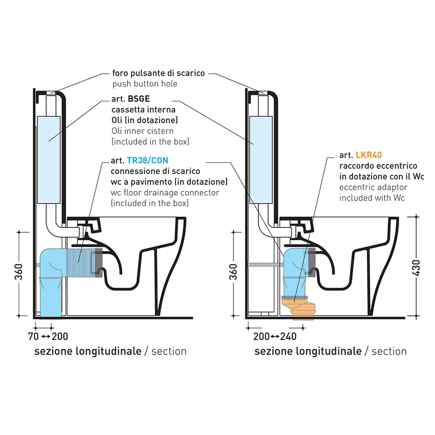 Immagine di Flaminia NIAGARA cassetta monoblocco, per vasi back to wall con sistema goclean®, colore bianco finitura lucido TR38