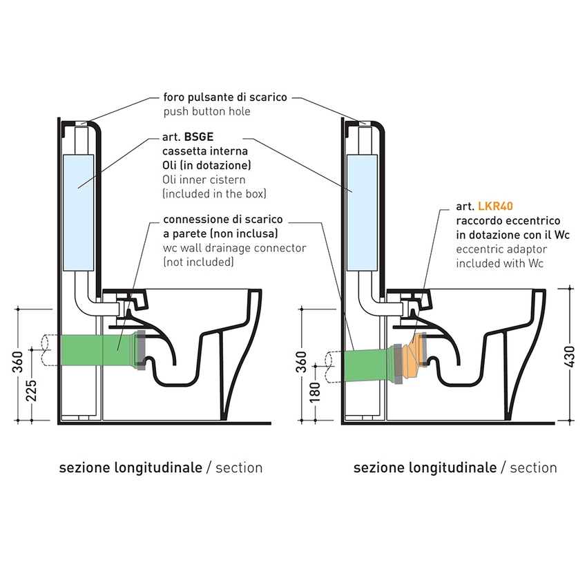 Immagine di Flaminia NIAGARA cassetta monoblocco, per vasi back to wall con sistema goclean®, colore bianco finitura lucido TR38