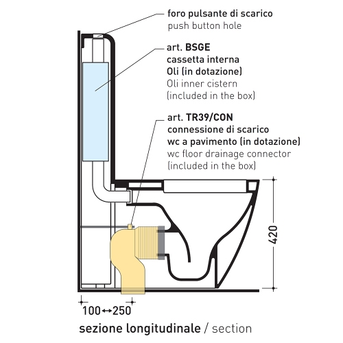 Immagine di Flaminia NIAGARA cassetta monoblocco con scarico P a parete, per vasi back to wall, colore bianco finitura lucido TR39
