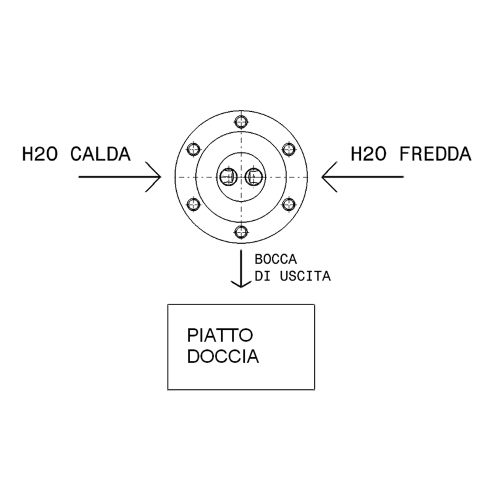 Immagine di Flaminia ONE erogatore doccia free-standing con miscelatore e doccetta, finitura cromo 112086