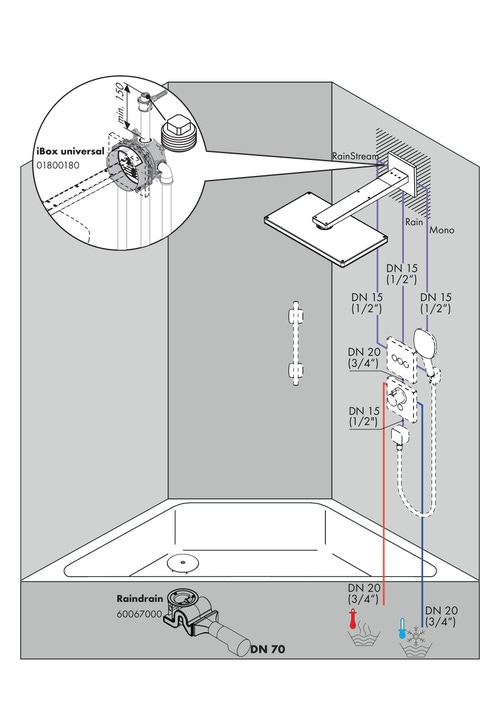Immagine di Hansgrohe RAINMAKER SELECT soffione doccia 460, 3 jet, EcoSmart 9 l/min, con braccio doccia, finitura cromo e bianco 24017400