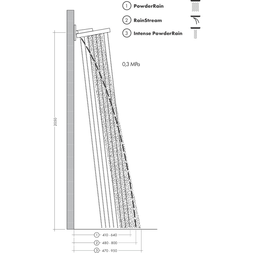 Immagine di Hansgrohe RAINFINITY soffione doccia 250, 3 jet, EcoSmart, con attacco a parete, finitura cromo 26233000