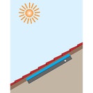 Immagine della categoria Staffe e supporti