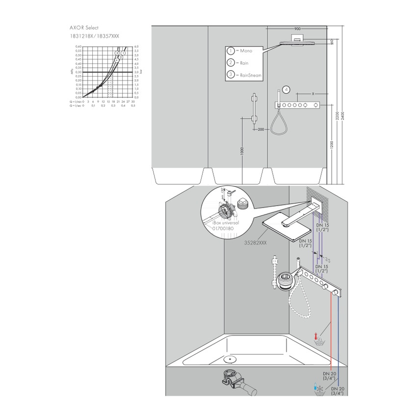 Immagine di Axor Corpo incasso set base per modulo termostatico Seleziona per 4 funzioni 18312180