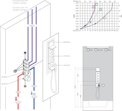 Immagine di Axor SHOWERSOLUTIONS set esterno modulo doccetta 120/120, Square, finitura cromo 10651000