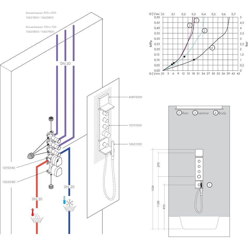 Immagine di Axor SHOWERSOLUTIONS set esterno modulo doccetta 120/120, Square, finitura cromo 10651000