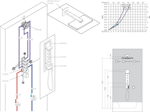 Immagine di Axor SHOWERSOLUTIONS set esterno modulo doccetta 120/120, Square, finitura cromo 10651000