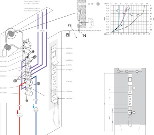 Immagine di Axor SHOWERSOLUTIONS set esterno modulo doccetta 120/120, Square, finitura cromo 10651000