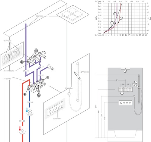 Immagine di Axor SHOWERSOLUTIONS modulo termostatico 360/120, ad incasso, per 3 utenze, Square, finitura cromo 10751000