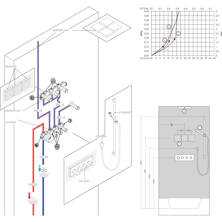 Immagine di Axor SHOWERSOLUTIONS modulo termostatico 360/120, ad incasso, per 3 utenze, Square, finitura cromo 10751000