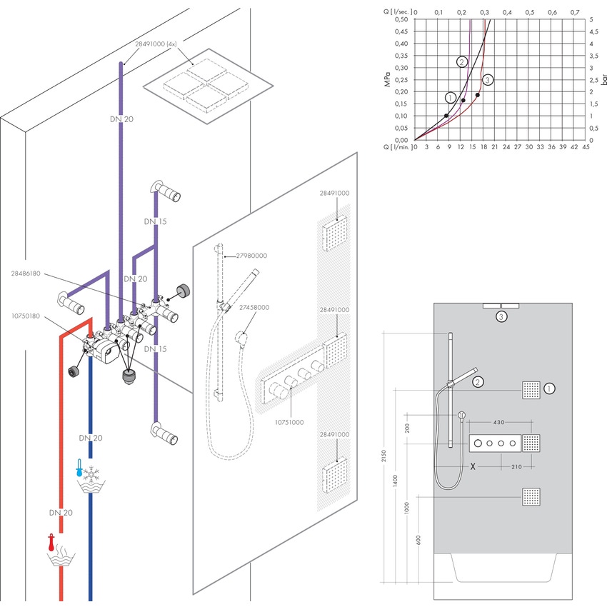 Immagine di Axor SHOWERSOLUTIONS modulo termostatico 360/120, ad incasso, per 3 utenze, Square, finitura cromo 10751000