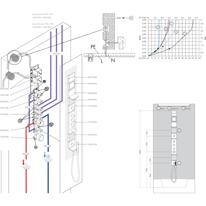 Immagine di Axor SHOWERSOLUTIONS modulo termostatico 360/120, ad incasso, per 3 utenze, Square, finitura cromo 10751000