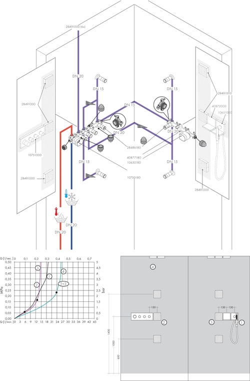 Immagine di Axor SHOWERSOLUTIONS modulo doccia 120/120, ad incasso, Square, finitura cromo 28491000