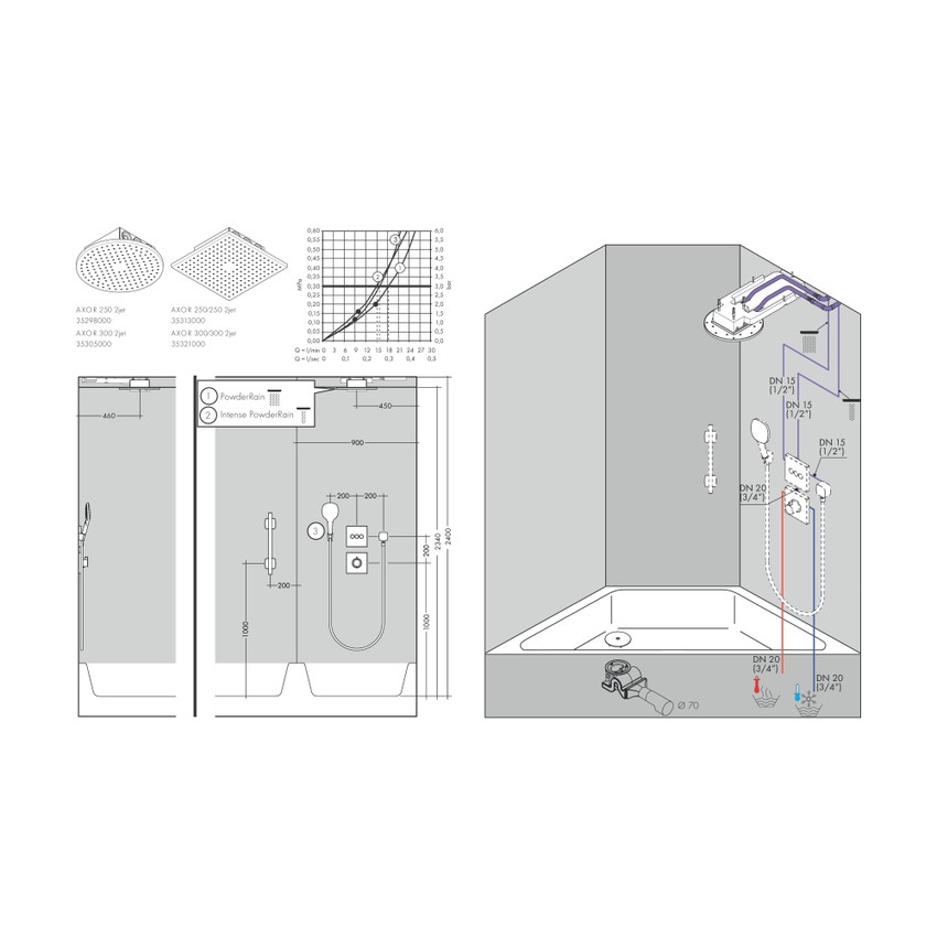 Immagine di Axor SHOWERSOLUTIONS soffione doccia 300, 2 jet, a filo soffitto, finitura cromo 35305000