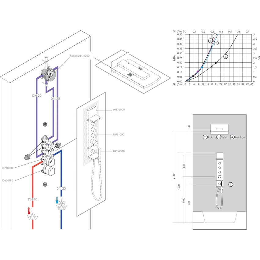 Immagine di Axor SHOWERSOLUTIONS mensola 120/120, finitura cromo 40872000