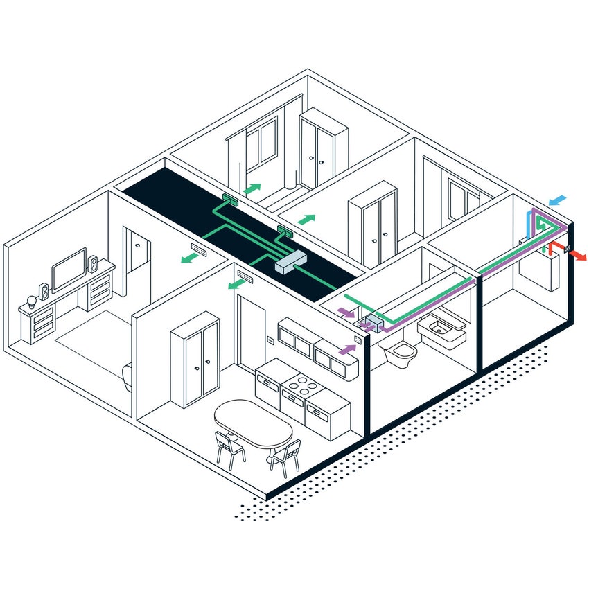 Immagine di Irsap IRSAIR V 600 controllo E unità di ventilazione a doppio flusso con recupero di calore con controllo remoto Touch Screen, posizionamento verticale URED060VRE000