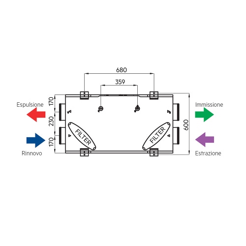 Immagine di Irsap IRSAIR H 220 P unità di ventilazione a doppio flusso con recupero di calore, per installazione a soffitto o a pavimento, con controllo L URED022HRL00P