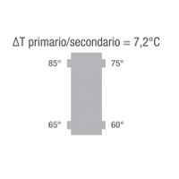 Immagine di Beretta Kit scambiatore a piastre saldobrasato per caldaia stand alone POWER MAX 130 (115 Hi) (50 piastre) 20132371