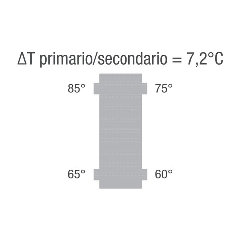 Immagine di Beretta Kit scambiatore a piastre saldobrasato per caldaia stand alone POWER MAX 150 (60 piastre) 20132372