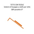 Immagine di Sonnenkraft KIT di fissaggio per 2 collettori a staffa per tetto DBP parallelo 0° (tetto con tegole) 111602