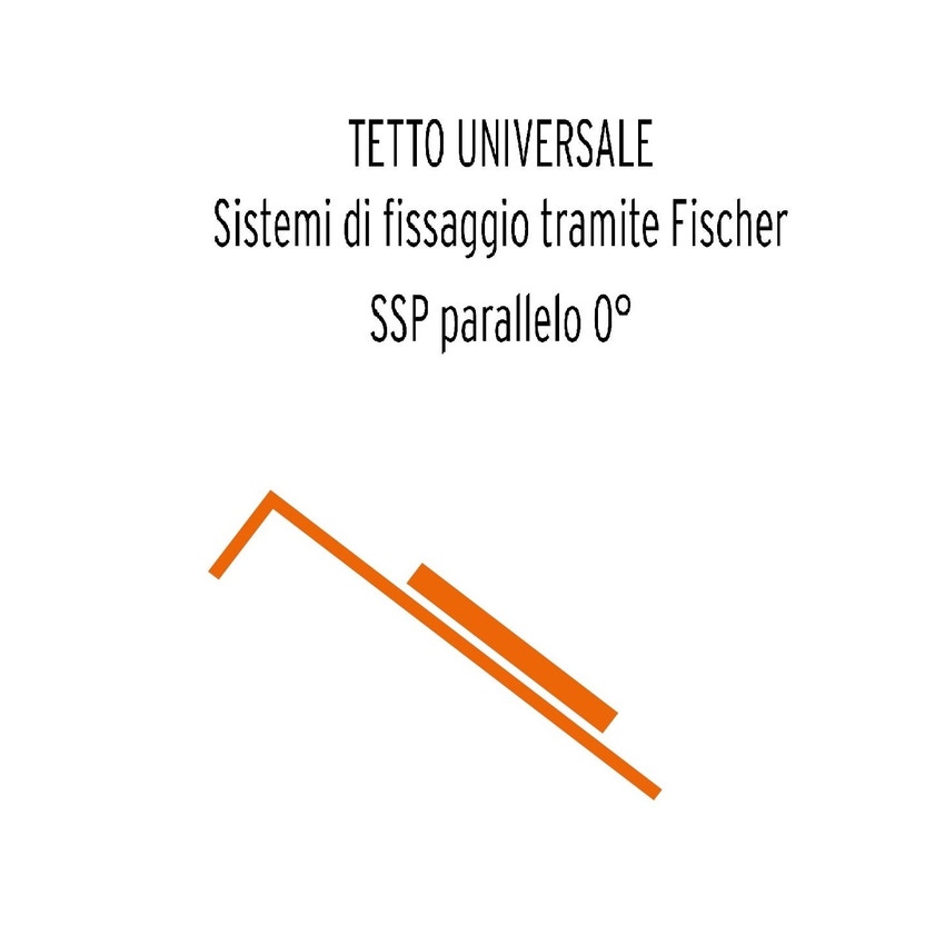 Immagine di Sonnenkraft KIT di fissaggio per 2 collettori tramite Fischer SSP parallelo 0° (tetto universale) 111502