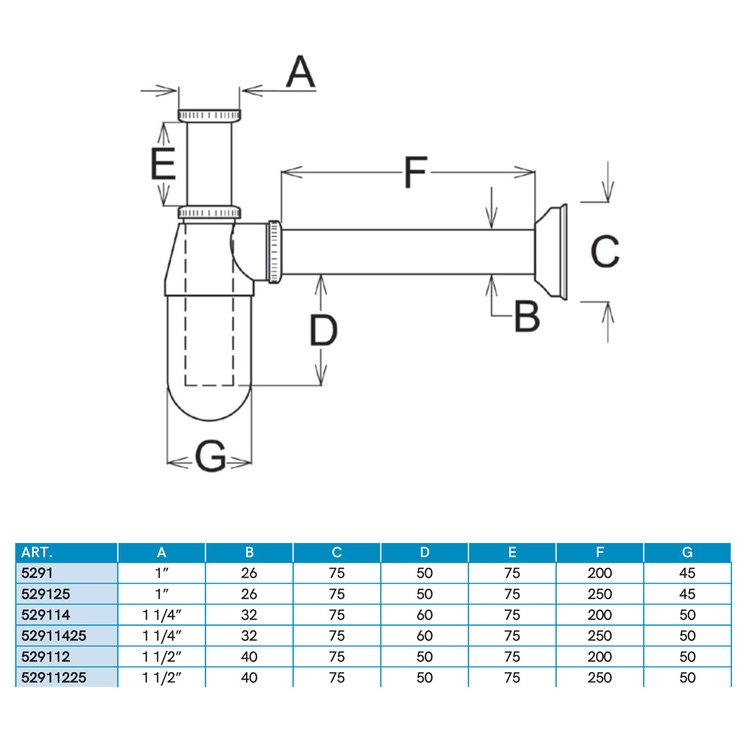 Ghidini 52911425 CONCORD sifone bottiglia senza piletta, 1 1/4”, finitura  cromo