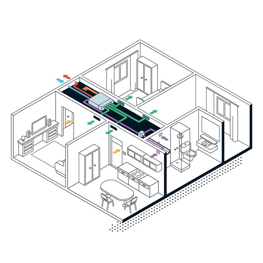 Immagine di Irsap CLIMA 4 RV Unità monoblocco per climatizzazione e ventilazione meccanica controllata degli ambienti, per sistema EasyClima UCLM004V0E000