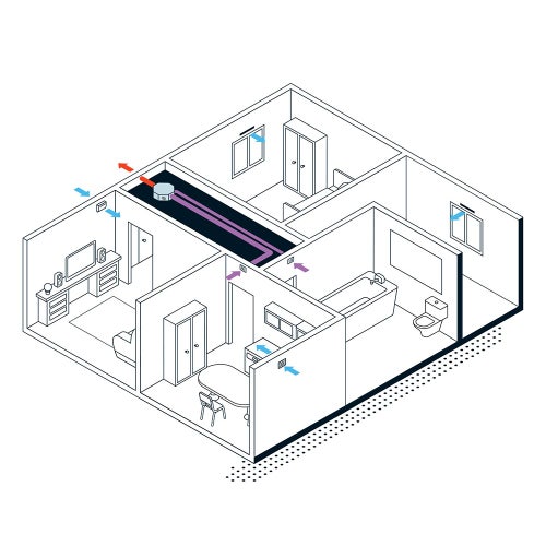 Immagine di Irsap MV AC Unità di ventilazione igroregolabile, portata max 350 m³/h UVES0400A00