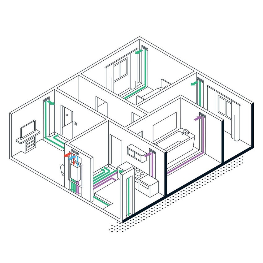 Immagine di Irsap IRSAIR B 150 P controllo L Unità di ventilazione da incasso a doppio flusso con recupero di calore, con controllo remoto touch screen URED015BRL00P