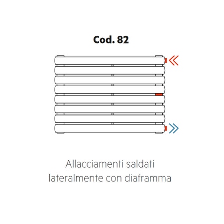 Immagine di Irsap allacciamentI saldati lateralmente con diaframma, orientazione del radiatore orizzontale Cod.82H
