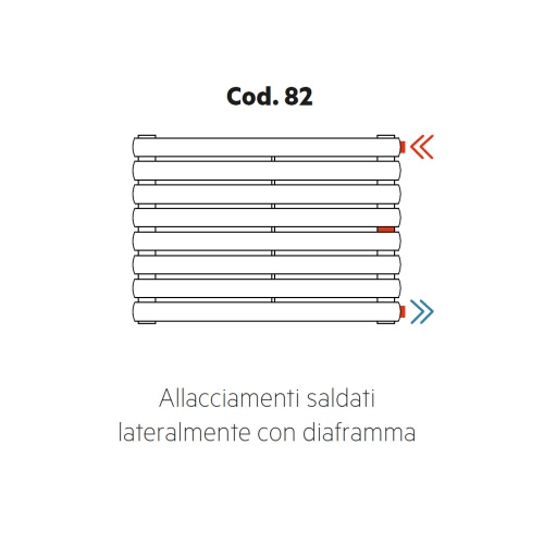 Immagine di Irsap allacciamentI saldati lateralmente con diaframma, orientazione del radiatore orizzontale Cod.82H