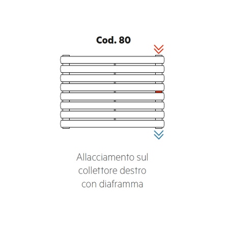 Immagine di Irsap allacciamento sul collettore destro con diaframma, orientazione del radiatore orizzontale Cod.80H