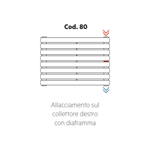 Immagine di Irsap allacciamento sul collettore destro con diaframma, orientazione del radiatore orizzontale Cod.80H