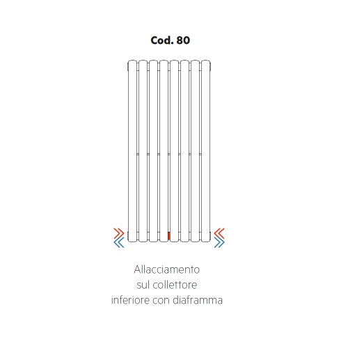 Immagine di Irsap allacciamento sul collettore inferiore con diaframma, orientazione del radiatore verticale Cod.80A