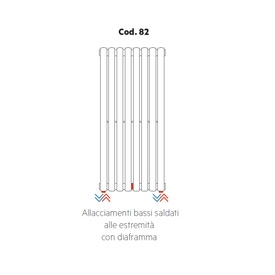 Immagine della serie Configurazioni e allacciamenti idraulici radiatori