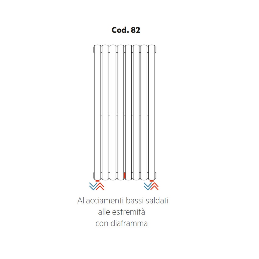Immagine di Irsap allacciamenti bassi saldati alle estremità con diaframma, orientazione del radiatore verticale Cod.82A
