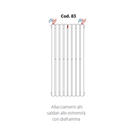 Immagine della serie Configurazioni e allacciamenti idraulici radiatori d'arredo