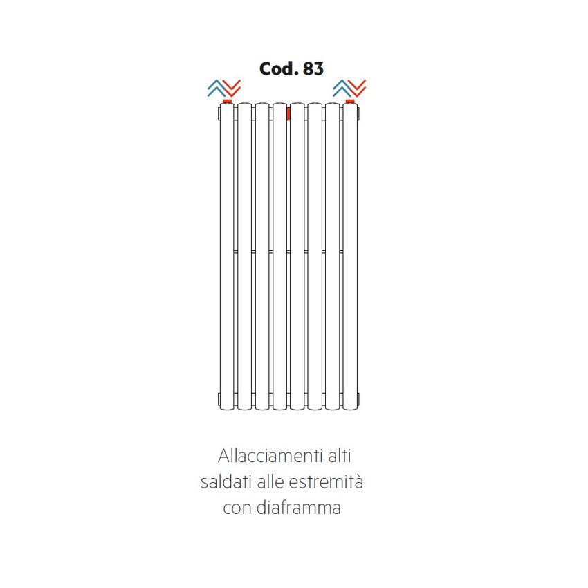 Immagine di Irsap allacciamenti alti saldati alle estremità con diaframma, orientazione del radiatore verticale Cod.83A